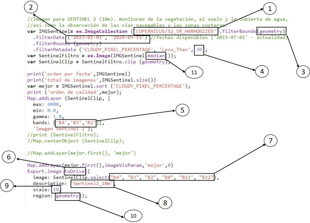 Script explicado descarga Sentinel2